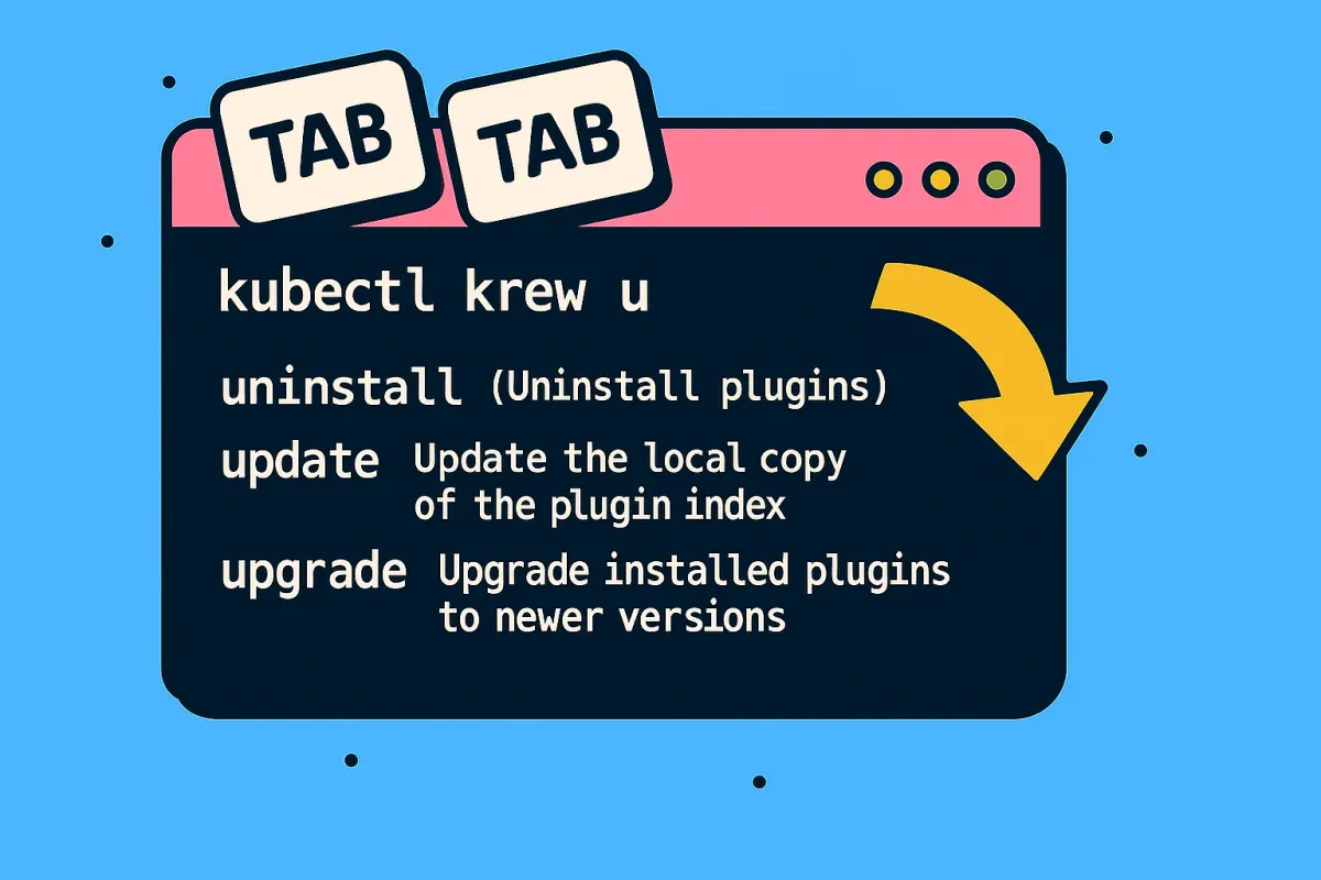 Completing kubectl Plugins