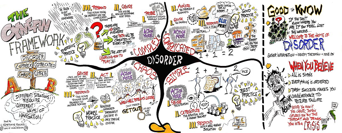 Leadership Debt: The Hidden Liability Sinking Your Team